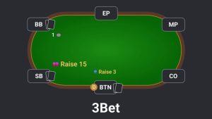 3bet là gì? Cách chơi 3bet hiệu quả 1